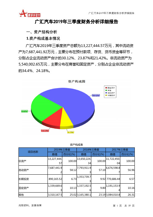 广汇汽车2019年三季度财务分析详细报告