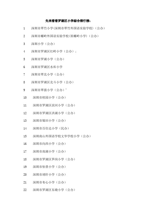 罗湖区学位房的汇总