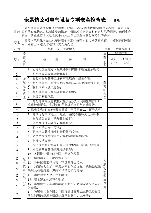 金属钠公司电气设备巡查记录表