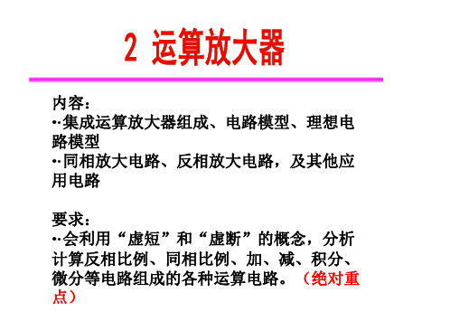 同相放大电路反相放大电路