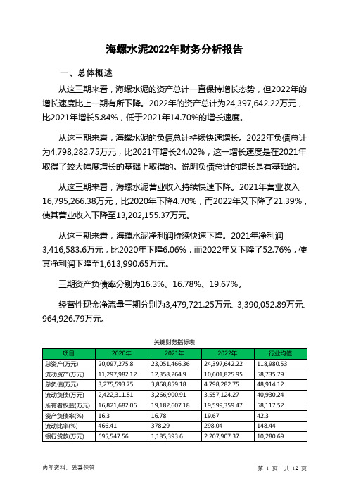 600585海螺水泥2022年财务分析报告-银行版