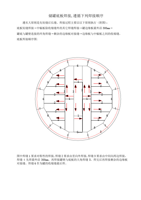 储罐底板焊接要求