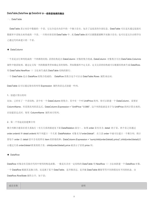 DataTable,DataView和DataGrid中一些讲解