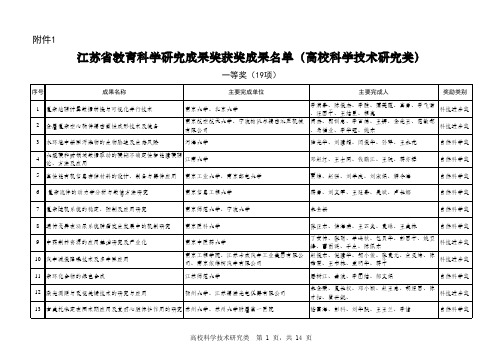 2016年江苏省教育科学研究成果奖获奖成果名单(高校科学技术研究类)