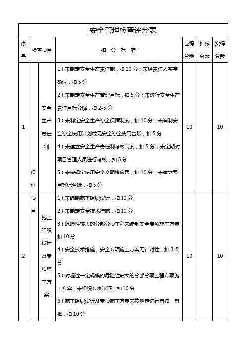 安全管理检查评分表