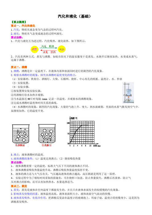 汽化和液化(基础)知识讲解