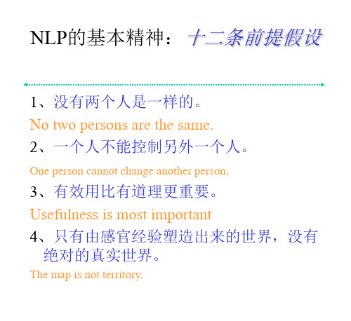 NLP的基本精神：十二条