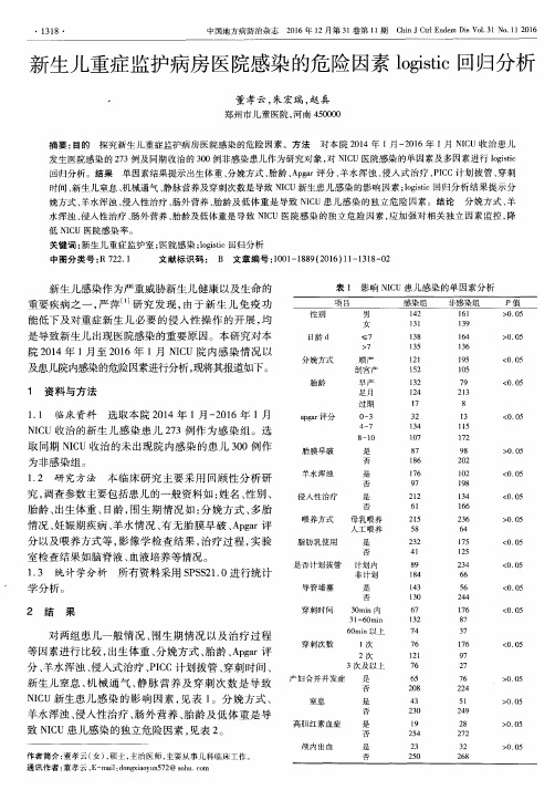 新生儿重症监护病房医院感染的危险因素logistic回归分析