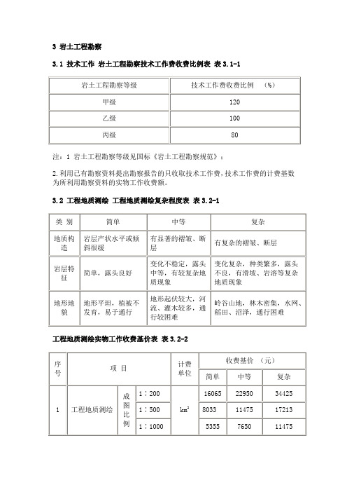 岩土工程勘察收费标准