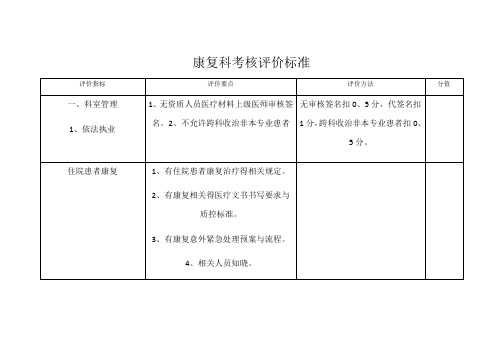 康复科考核评价标准