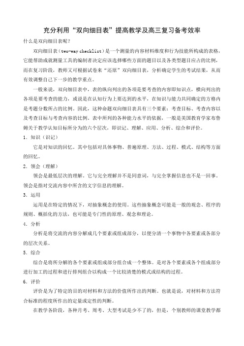 高三数学双向细目表学习材料