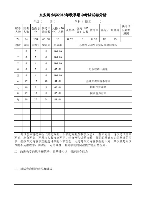 四年级语文试卷分析样表