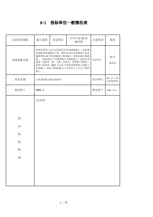 107国道宝城段工程施工组织设计(表)