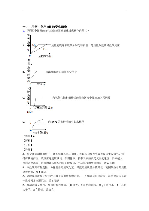 2020-2021中考化学培优 易错 难题(含解析)之pH的变化图像及答案