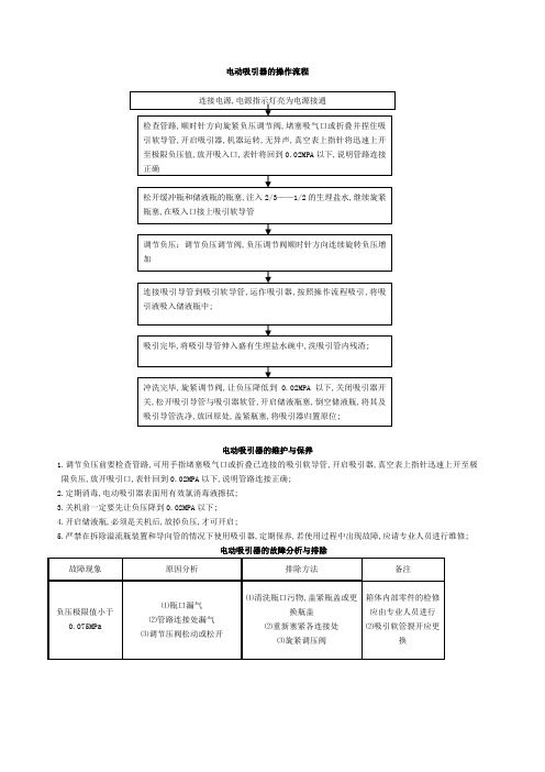 电动吸引器的操作流程