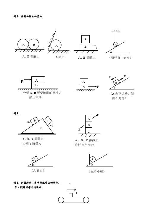 高一物理受力分析专题大全_训练