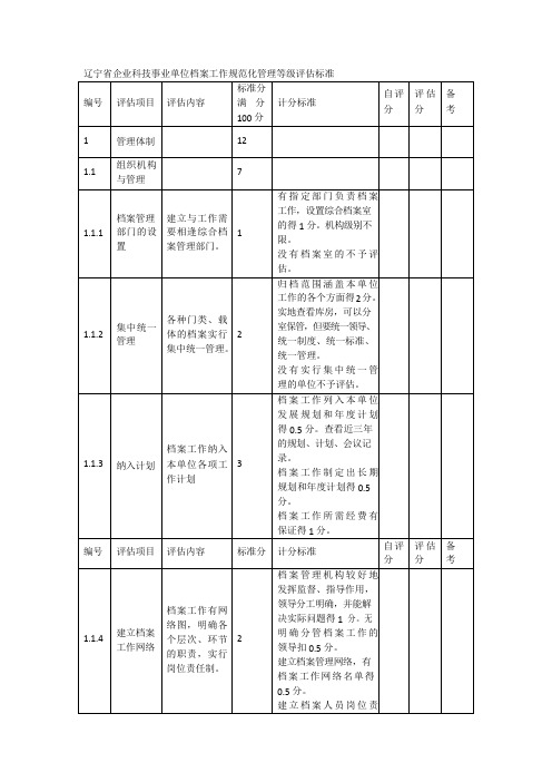 辽宁省企业科技事业单位档案工作规范化管理等级评估标准