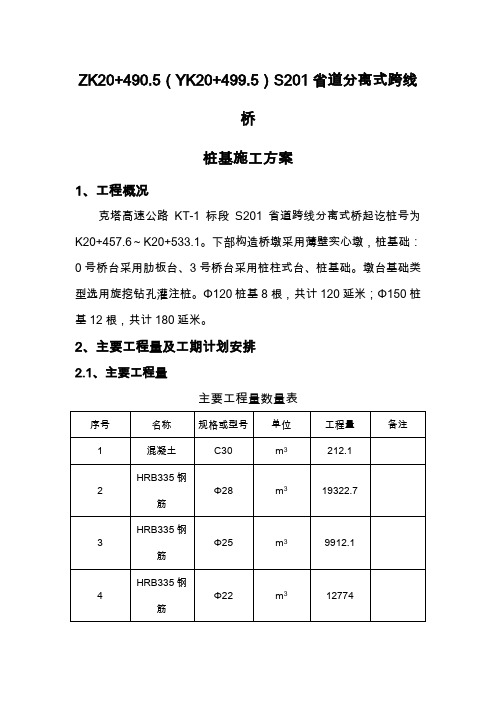 ZK204905YK204995S201道分离式跨线桥