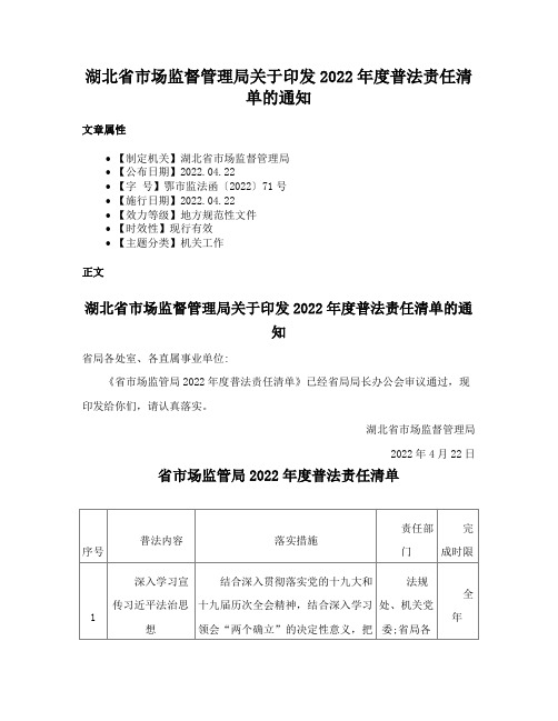 湖北省市场监督管理局关于印发2022年度普法责任清单的通知