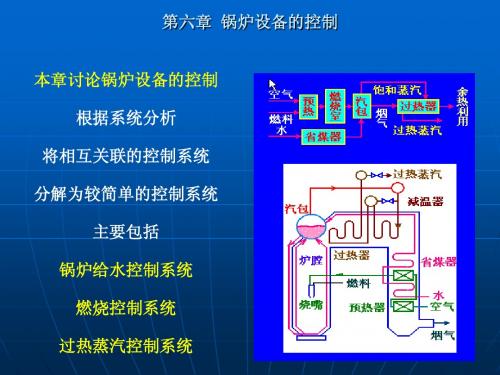 第六章锅炉设备的控制