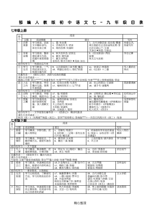 部编人教版初中语文七-九年级目录