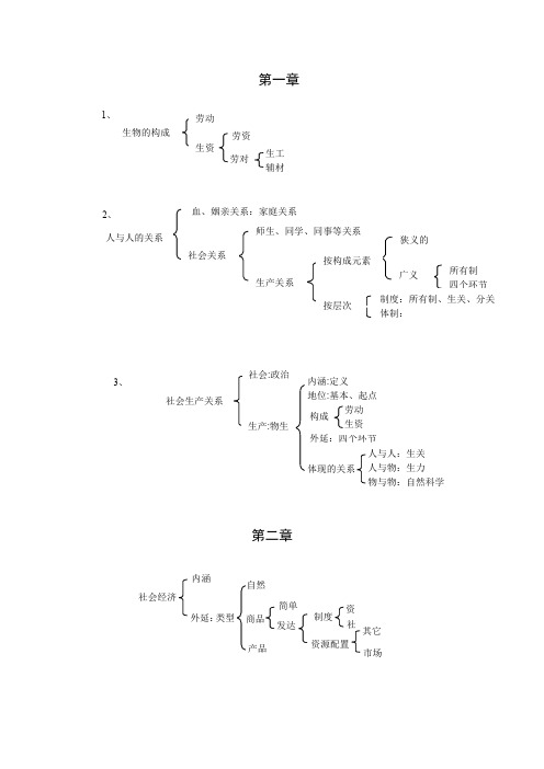 考研政治必备-政治经济学逻辑图(徐之明)