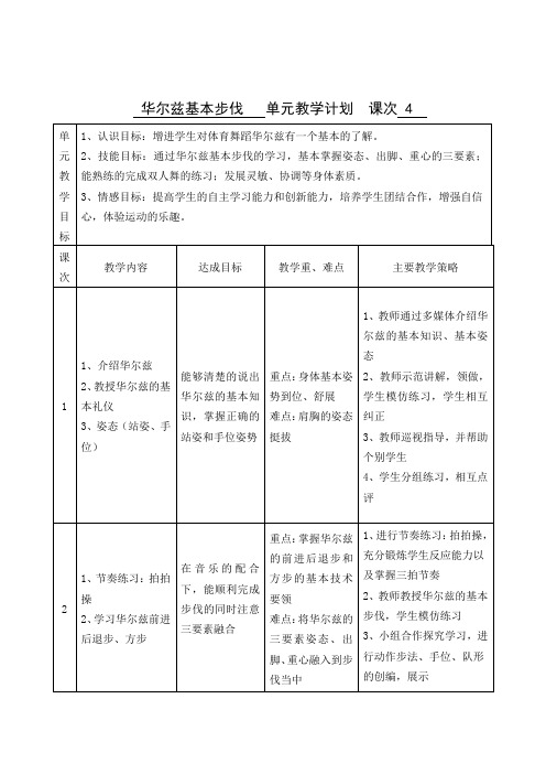 华尔兹单元教学计划