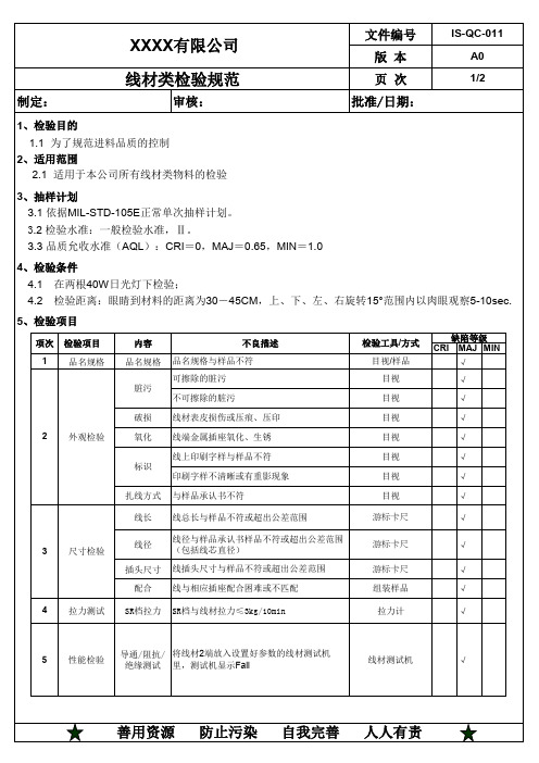 线材类进料检验规范