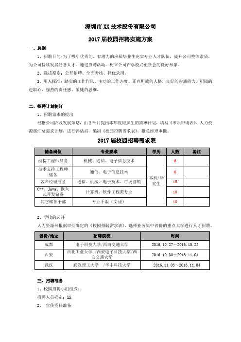 2017年校园招聘实施方案