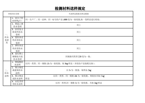 检测材料送样规定【范本模板】