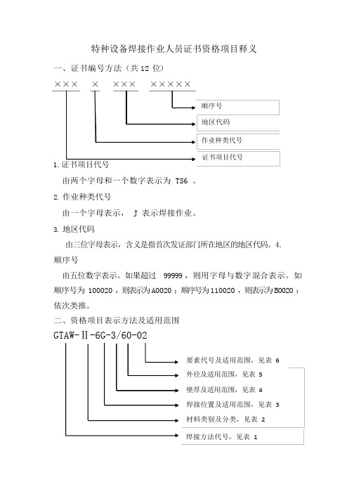 焊工证资格项目释义