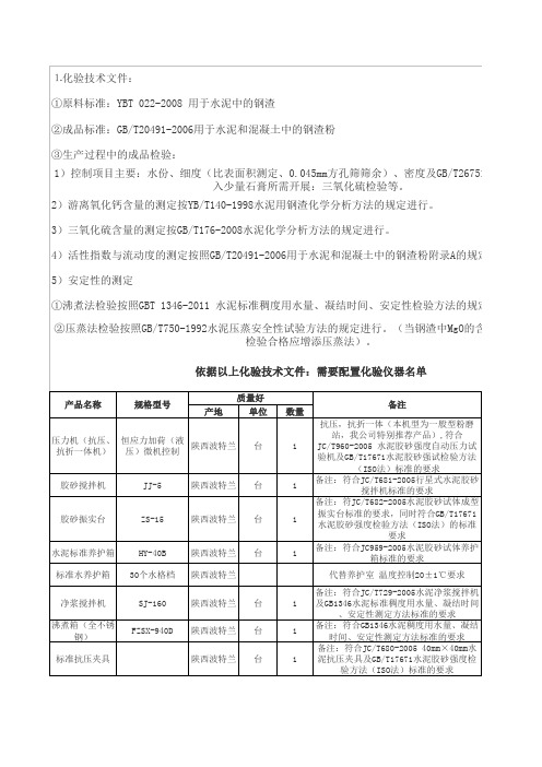 钢渣粉生产加工企业化验设备明细