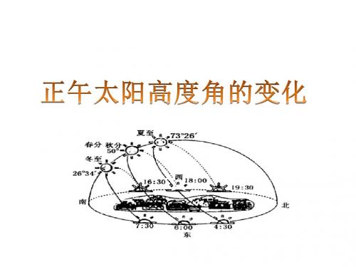 正午太阳高度角