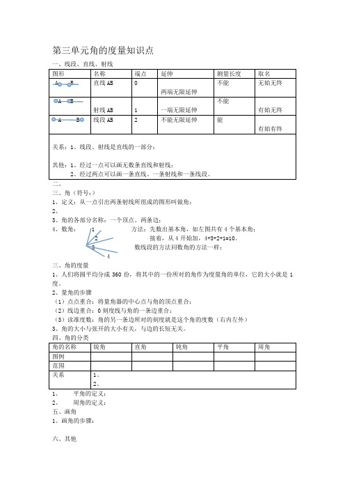 四年级上册第三单元角的度量知识点