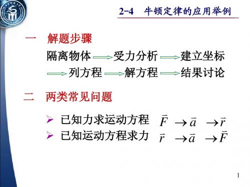 大学物理 牛顿定律的应用举例