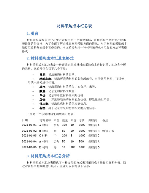 材料采购成本汇总表