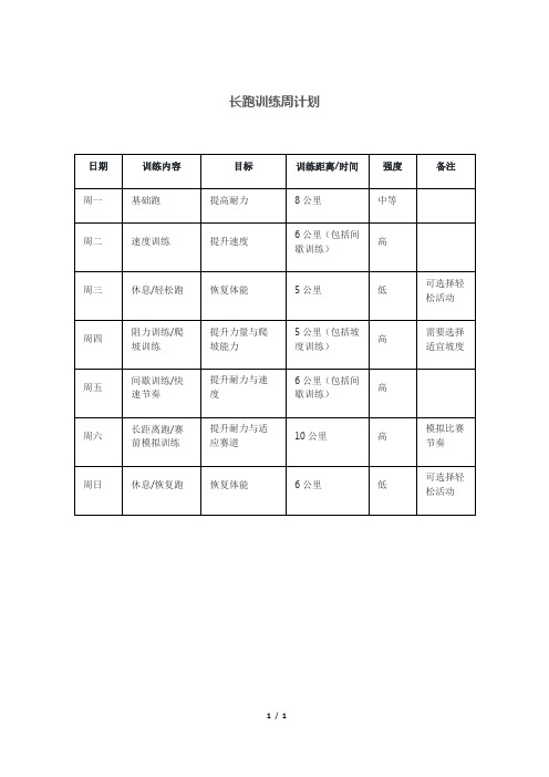 长跑训练周计划