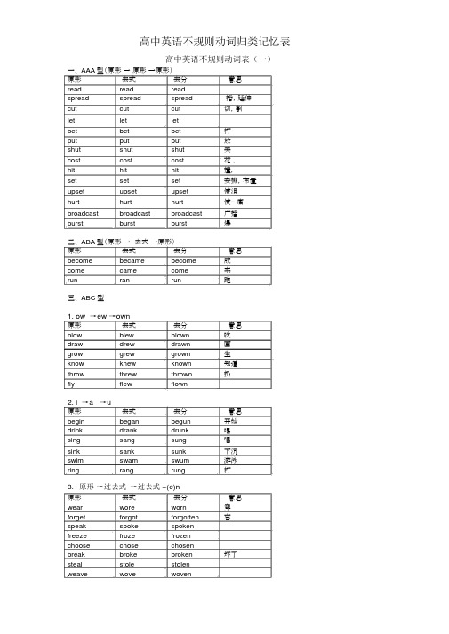 高中(最全)动词-过去式、过去分词不规则变化分类记忆-(自己总结)