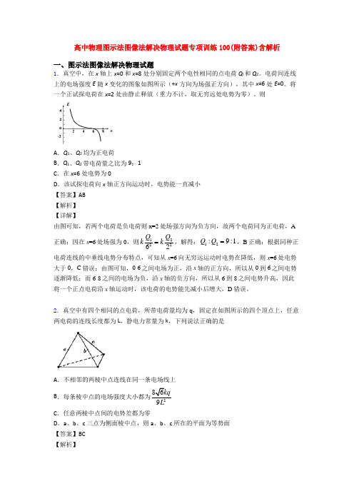 高中物理图示法图像法解决物理试题专项训练100(附答案)含解析