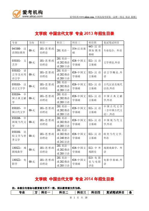 2015中国人民大学中国古代文学 考研 招生人数 参考书 报录比 复试分数线 考研真题 考研经验 招生简章