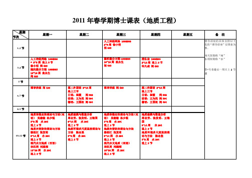 河海大学研究生2008年(秋学期)课程表(本部) 学生类 …