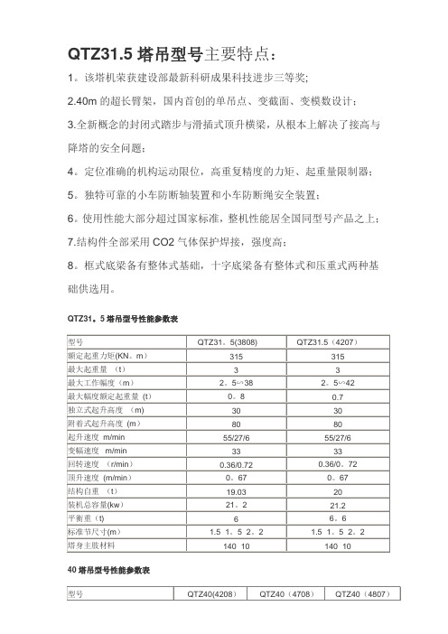 塔吊型号性能参数表