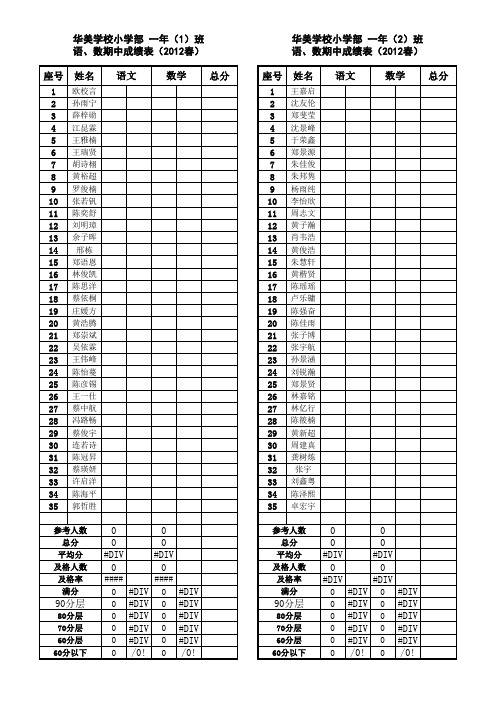 成绩表空白表