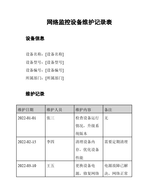 网络监控设备维护记录表