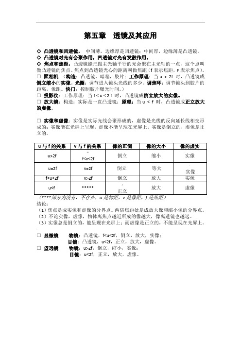 八年级物理第五章知识点总结