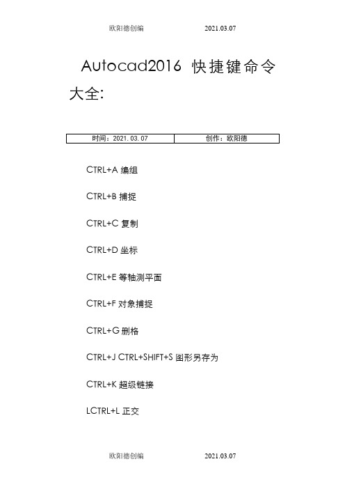 CAD2016快捷键命令大全快捷键技巧之欧阳德创编