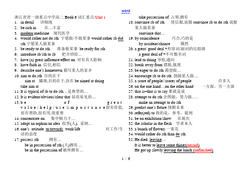 浙江省省一级重点中学高二英语Book 6词汇重点选修六