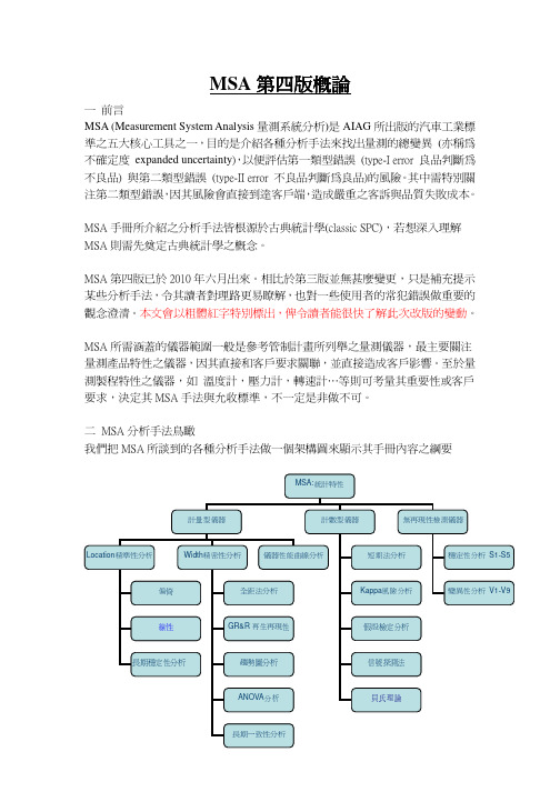 MSA 4th Edition概论