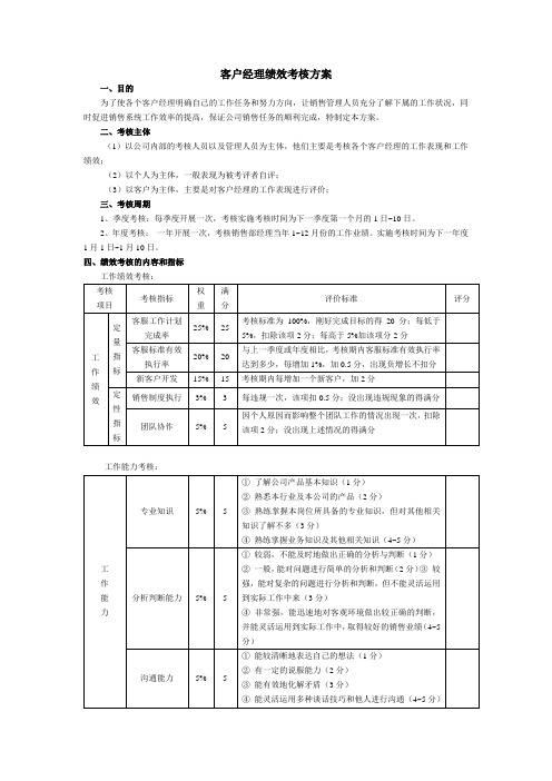 客户经理绩效考核方案