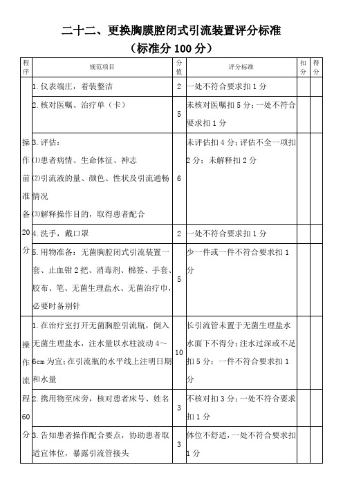 二十二.更换胸膜腔闭式引流装置评分标准